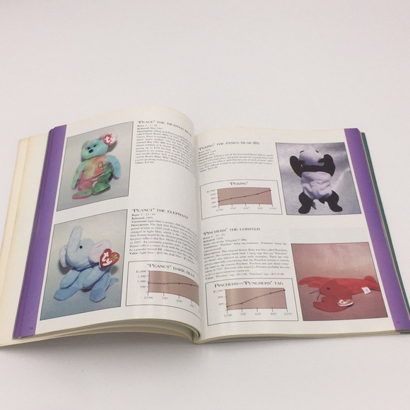 2 Ty Beanie Babies Plush Stuffed Toys Collector’s Guides Books Toy Vintage - Picture 4 of 15